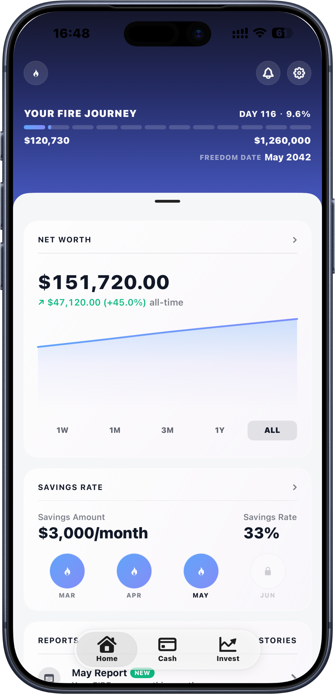 Apogee home screen showing FIRE progress, net worth, savings rate, and Freedom Date