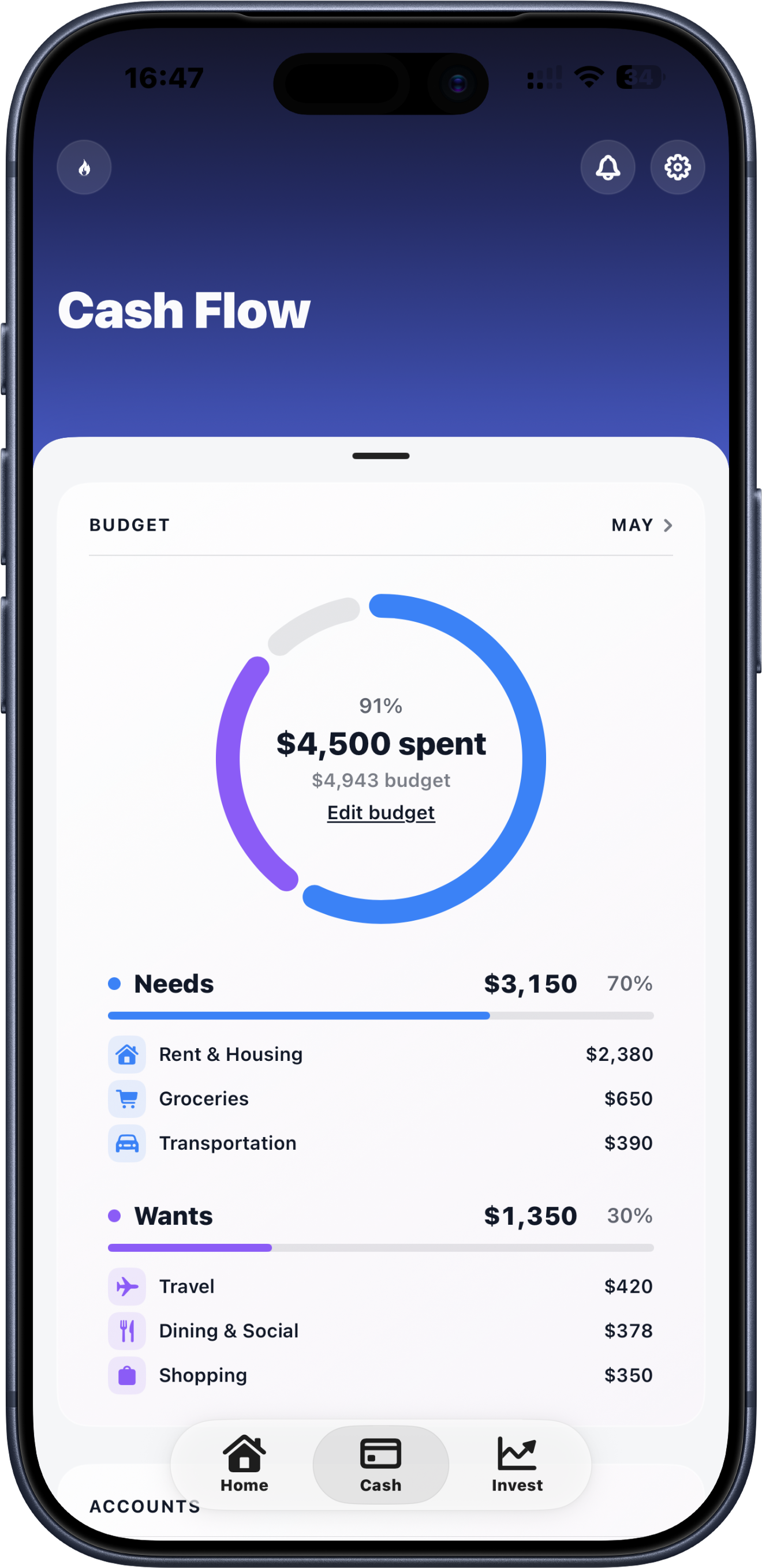 Apogee budget tracking screen